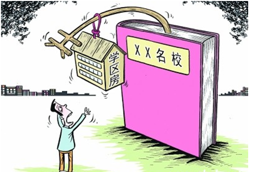 學(xué)區(qū)房風(fēng)水 小學(xué)、初中、高中